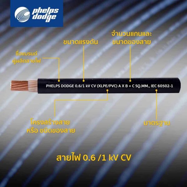 สายไฟฟ้า CV marking cabble