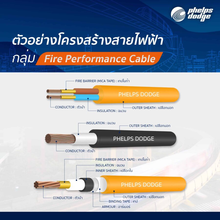 720x720 รถไฟฟ้า สายไฟ