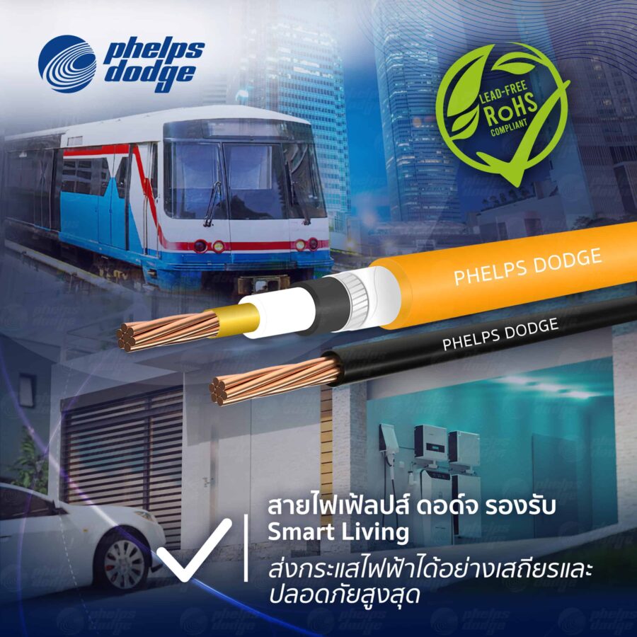 720x720px สายไฟ สายไฟฟ้า
