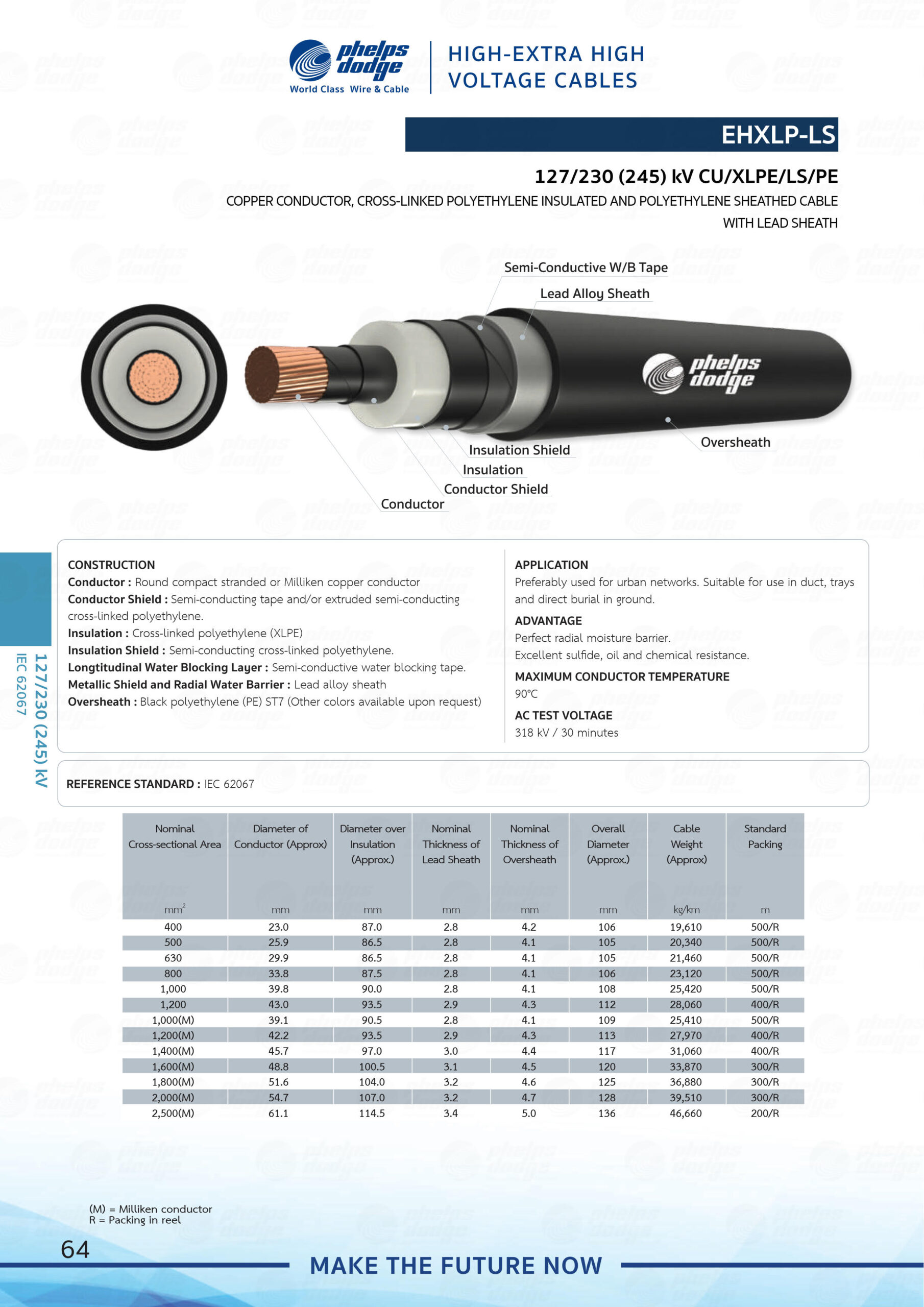PD Catalogue - EHV_127_230kV EHXLP-LS_1