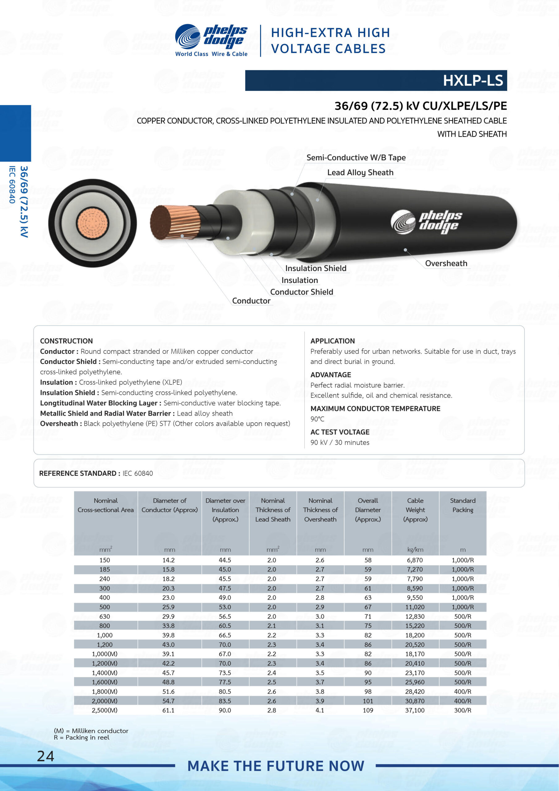 PD Catalogue - HV_36_69kV HXLP-LS_1