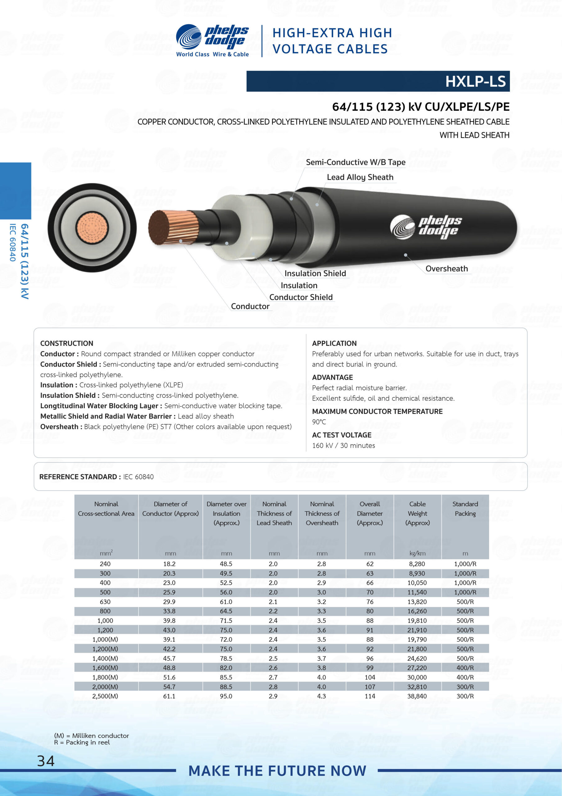 PD Catalogue - HV_64_115kV HXLP-LS_1